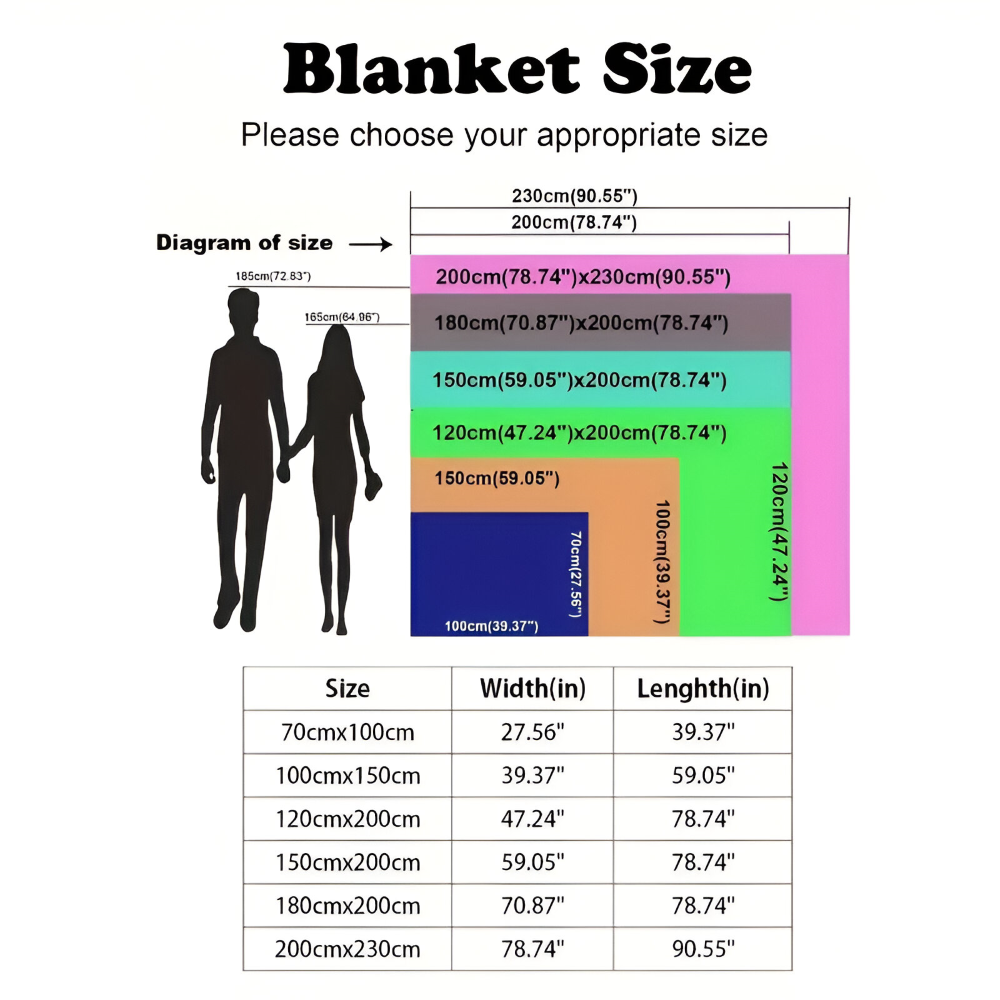 Koc baranek dwustronny – puszysty koc futrzany na kanapę, 100x150 do 200x230 cm