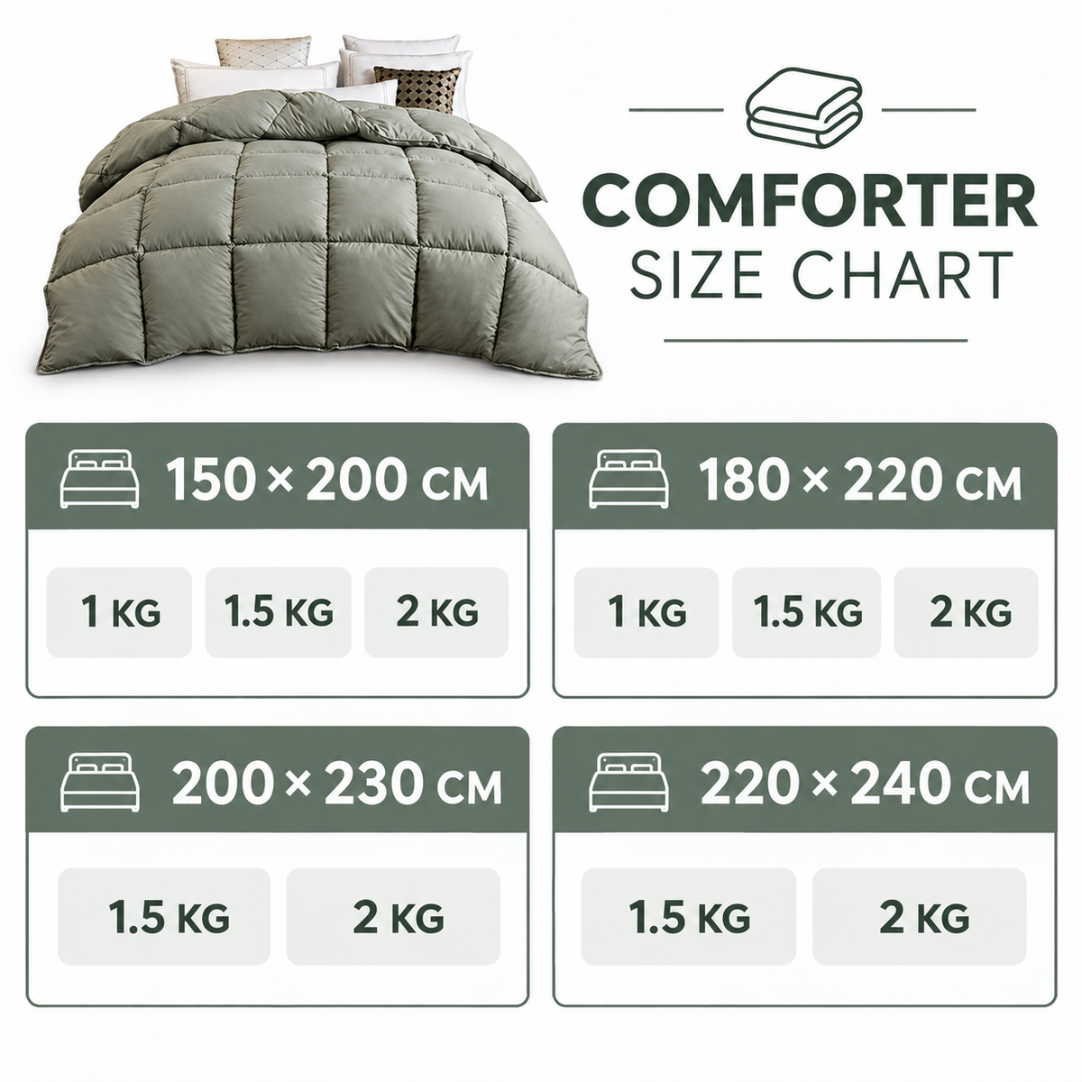 Tabela rozmiarów kołdry: 150x200, 180x220, 200x230 i 220x240 cm, waga 1, 1,5 i 2 kg
