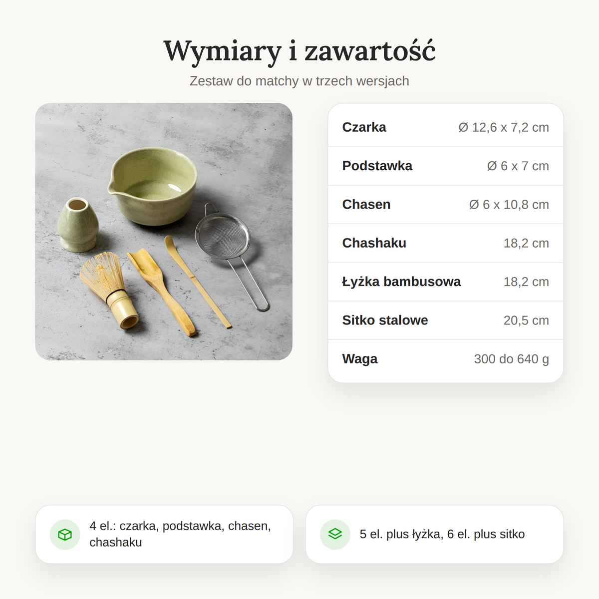 Wymiary i zawartość zestawu do matchy w wersji 4, 5 i 6 elementów