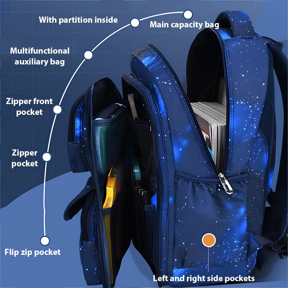 Plecak szkolny kosmos z astronautą – wodoodporny plecak z wieloma kies – 2
