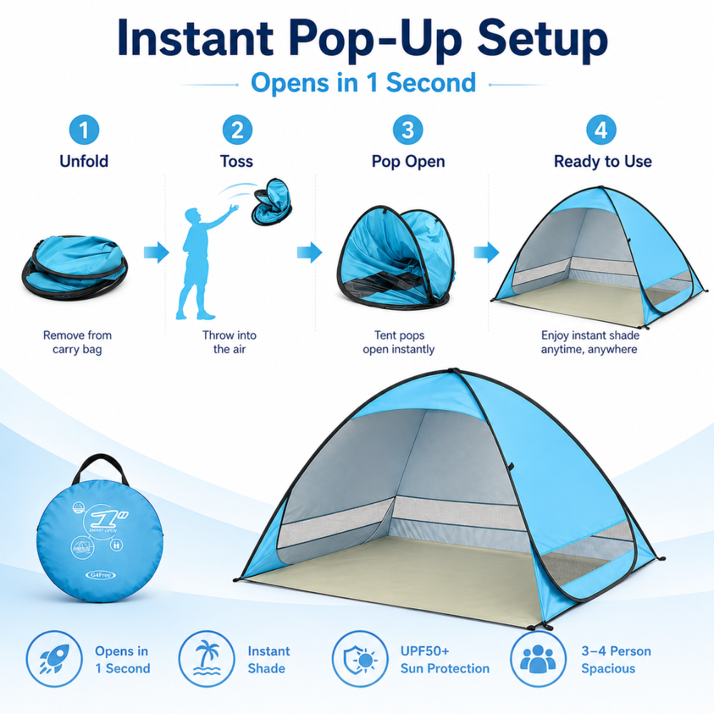Namiot plażowy typu pop-up, niebieski, 200 x 165 x 130 cm, UPF50+, poliester, do biwakowania na plaży 7