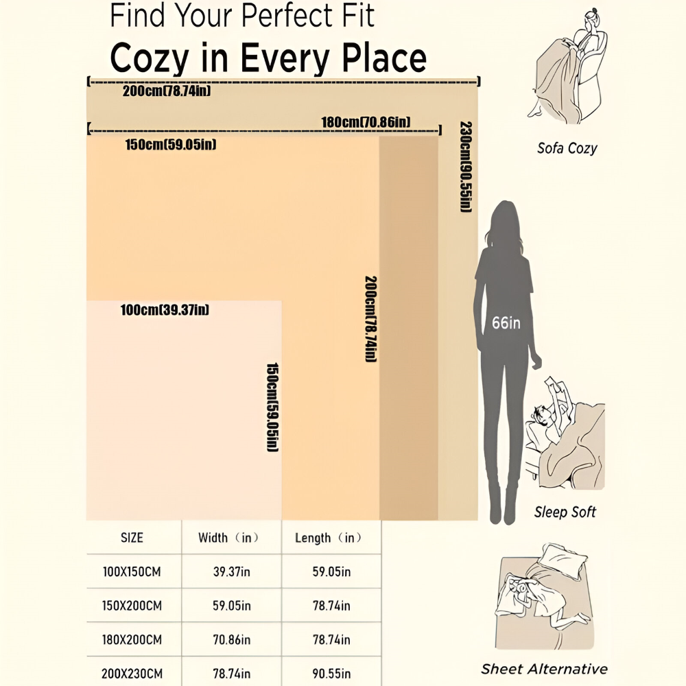 Koc pluszowy tłoczony z sherpą – ciepły koc zimowy z lamówką, 10 kolorów, do 200x230 cm