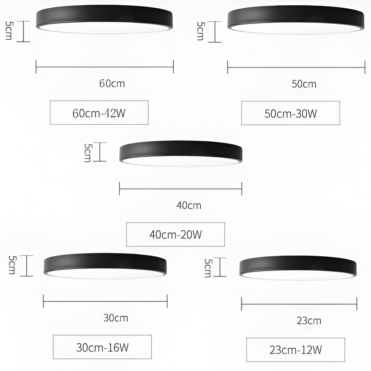Rysunek techniczny ze średnicami plafonu od 23 do 60 cm i mocą LED