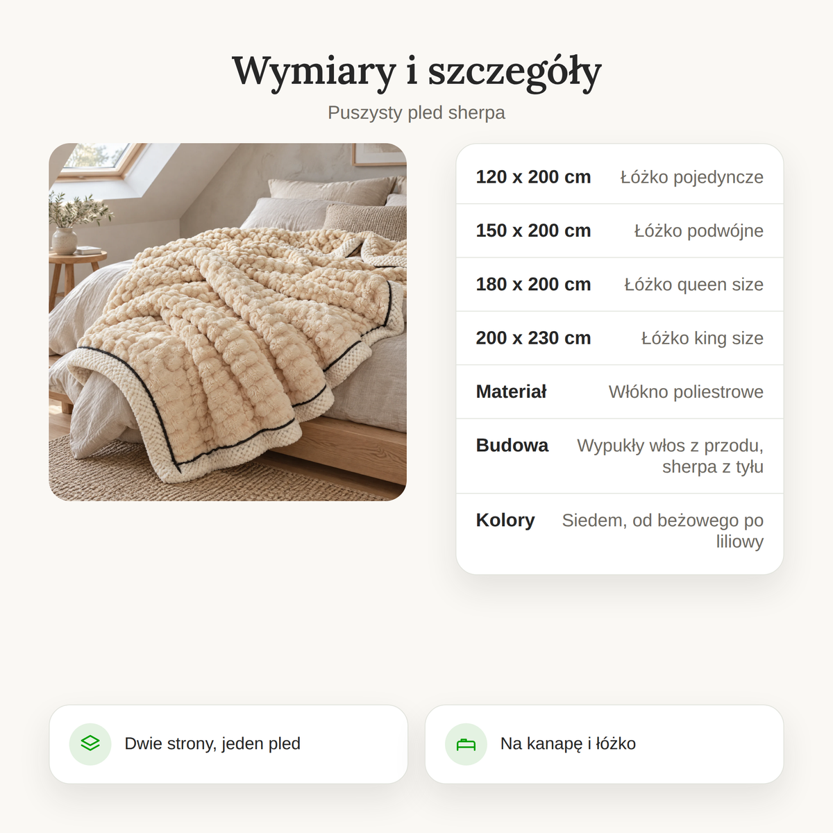 Tabela wymiarów pledu sherpa od 120x200 do 200x230 cm z materiałem i budową